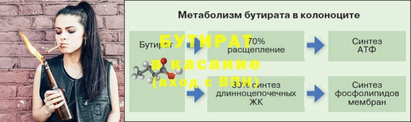 гидропоника Абинск